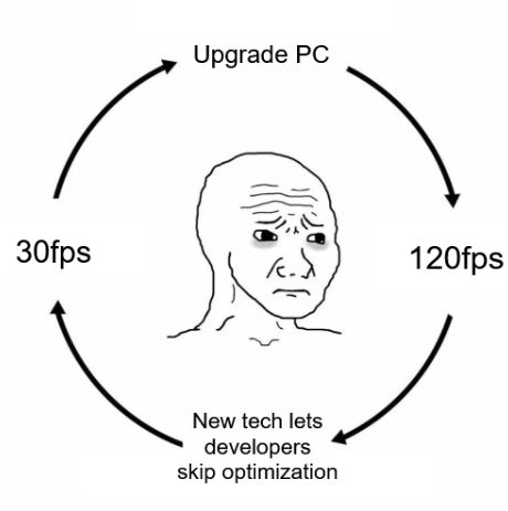OfficialPCMR's tweet photo. 100% true.

https://t.co/6NVmPvQSHB https://t.co/4A2D7ReJgB