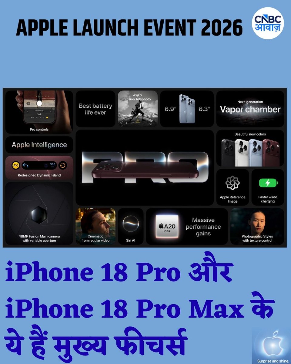 CNBC_Awaaz's tweet photo. iPhone 18 Pro और iPhone 18 Pro Max के
ये हैं मुख्य फीचर्स
#AppleEvent #iPhone18Pro #iPhone18ProMax #iPhoneLaunchEvent #iPhone https://t.co/vTyWQtNcBP
