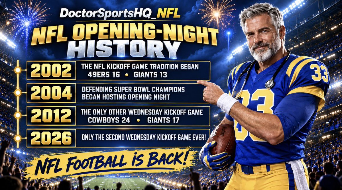 DSHQ_NFL's tweet photo. 🏈 NFL OPENING-NIGHT HISTORY 🏈

History will be made tonight. NFL FOOTBALL IS BACK! 🔥

Follow DoctorSportsHQ_NFL for NFL news, player highlights, fun facts and picks!

@DoctorsportsHQ @DoctorSports33 #NFL #NFLFACTS #FootballFans #NFLNews #NFLHallofFame #fyp #fypage #fypシ゚ https://t.co/6rZXqITP0E