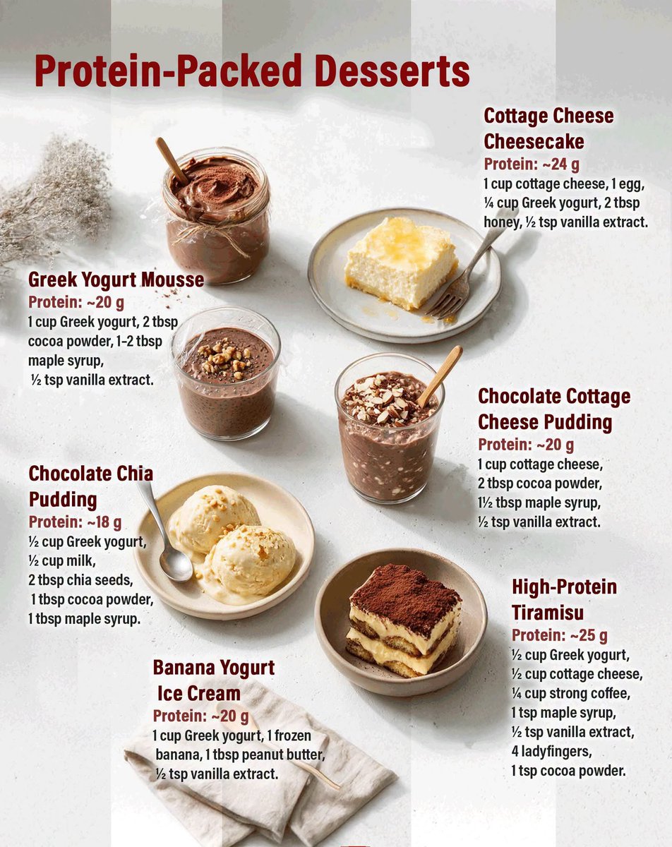 ShepardK42's tweet photo. I don't know about you, but I definitely feel better if I have a more protein gravy dessert in the evening.

Empty carbs or anything just don't cut it - I wake up in the middle of the night when my blood sugar crashes, and I wake up starving. 

These look like WAY better options! 

#protein #dessert #bedtimesnack #healthyeating #holisticwellness #liveyourbestlife #beyourbestself