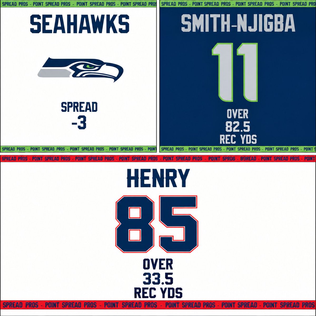 PointSpread_Pro's tweet photo. 🚨🚨FOOTBALL IS BACK - NE/SEA W1 PICKS🚨🚨

SEA -3 · BetMGM −110 · 1.0u
Jaxon Smith-Njigba Over 82.5 Rec Yds · DK −110 · 1.0u
Hunter Henry Over 33.5 Rec Yds · FD −113 · 1.0u

FOOTBALL BABY https://t.co/3KKmMKIADt