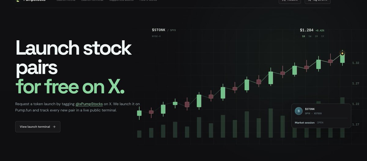 xPumpStocks's tweet photo. It has never been easier to bring your idea onchain. Choose from over 70 stocks and other assets to pair with your memecoin. 

Simply tag our main X account and include an image, name, and ticker. 

Your token will launch for free with no wallet connection required.

https://t.co/ROWED8PcNu