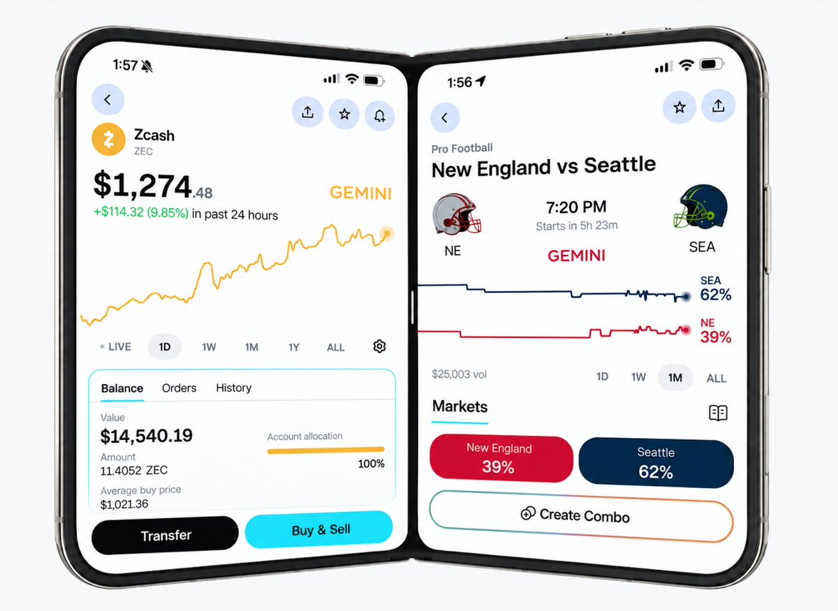Gemini's tweet photo. BREAKING: All new iPhone Duo is CONFIRMED to support Gemini products https://t.co/q9ToMAJucz