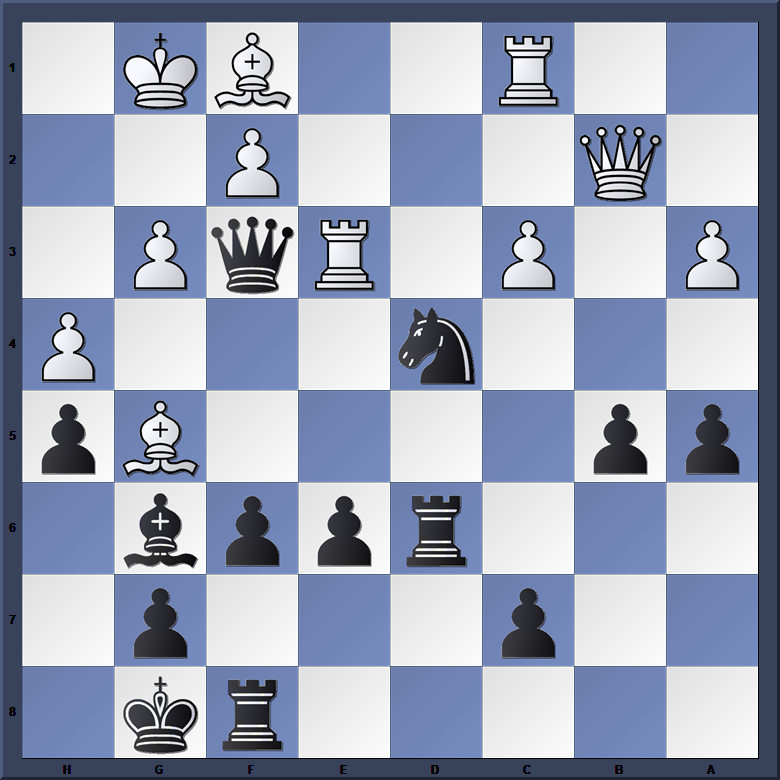chessaudiobooks's tweet photo. Black to Move #chess Stojanovic-Miladinovic  2017 https://t.co/RJ0x4mJhUE