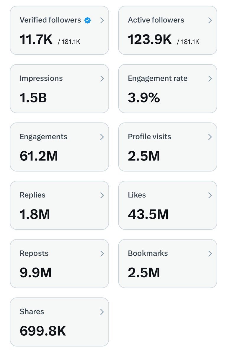 Jvnior's tweet photo. I’m a Muslim Palestinian.

I make $0 on this app. I post for free.

Last year, I got 1.5B yearly impressions.

My account was doxxed. My life threatened.

Why? Because I expose Israel’s crimes.

Nobody helped me, I’m standing alone.

If you see this, repost or reply a dot. https://t.co/j6uqRI5vHG