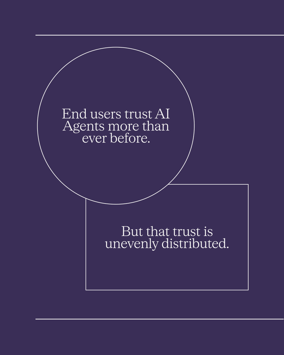 fin_ai's tweet photo. People's trust in AI is on the rise, but there's more businesses can do to earn it.

As people use AI more in their everyday lives, they become more accepting of it. But acceptance that is built on mere exposure is passive, and businesses can benefit more if they actively invest in building it.

So, how can you do this?

In our new 2026 AI Sentiment Report, we share insights from over 1,000 end users about how they feel about AI Agents, what they're comfortable handing over to AI, and where the biggest opportunities are to earn trust.

Read the full report at the link below.