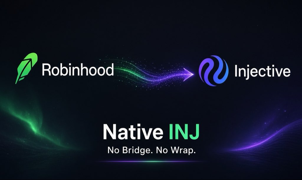 AgunnayaJr's tweet photo. Something about the Robinhood update on @Injective caught my attention.

US users can now buy injective-protocol:native on Robinhood and send it directly to a self-custody wallet on Injective.

No bridge.

No wrapped INJ.

Just native INJ moving from a major retail platform onto the network.

I think this matters more than another exchange listing.

The interesting part is what happens after the purchase.

If users can move assets straight into Injective, they can stake, trade and use the apps built there without leaving the network.

Injective has been quietly building the path from buying $INJ to actually using $INJ.

That’s the part I’m watching.