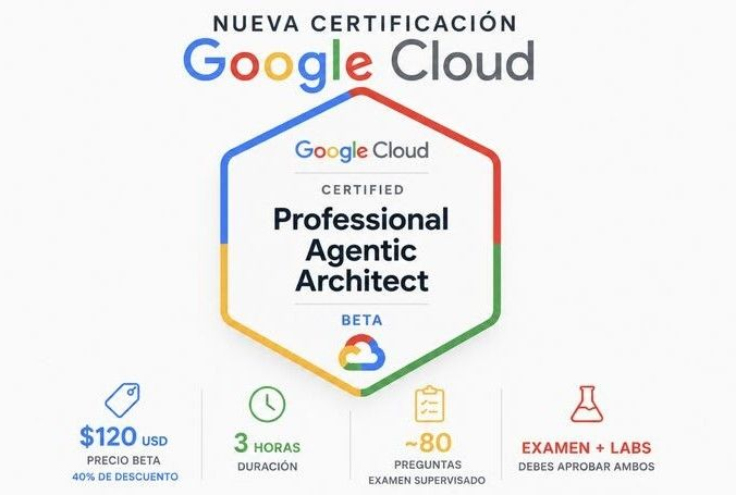 Google Cloud, AI 에이전트 아키텍트를 위한 새로운 자격증을 출시하다 대표 이미지