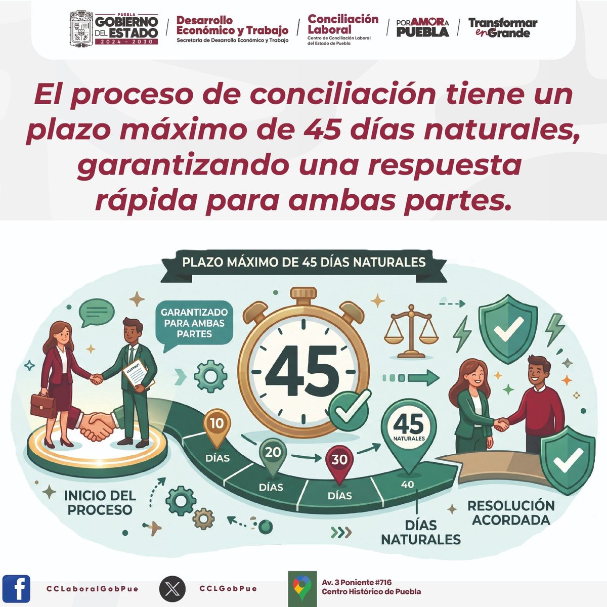 CCLGobPue's tweet photo. ⏱️ Tu conflicto laboral, resuelto en tiempo récord.

En Puebla, la conciliación laboral tiene un plazo máximo de 45 días naturales, garantizando una respuesta rápida y justa para trabajadores y empleadores.

📍 Av. 3 Poniente #716, Centro Histórico de Puebla

#PorAmorAPuebla https://t.co/AYZkrzuR9j