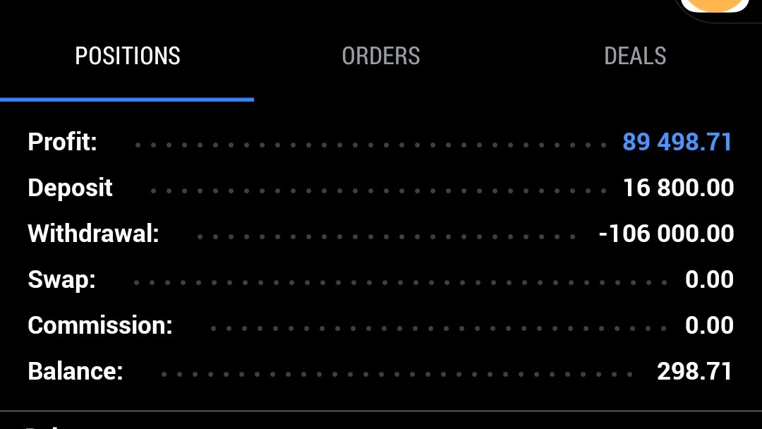 Investor_ML001's tweet photo. That's consistency never click yet!
And it will soon ...

#2milliondollars https://t.co/3pYZ0QVnGB