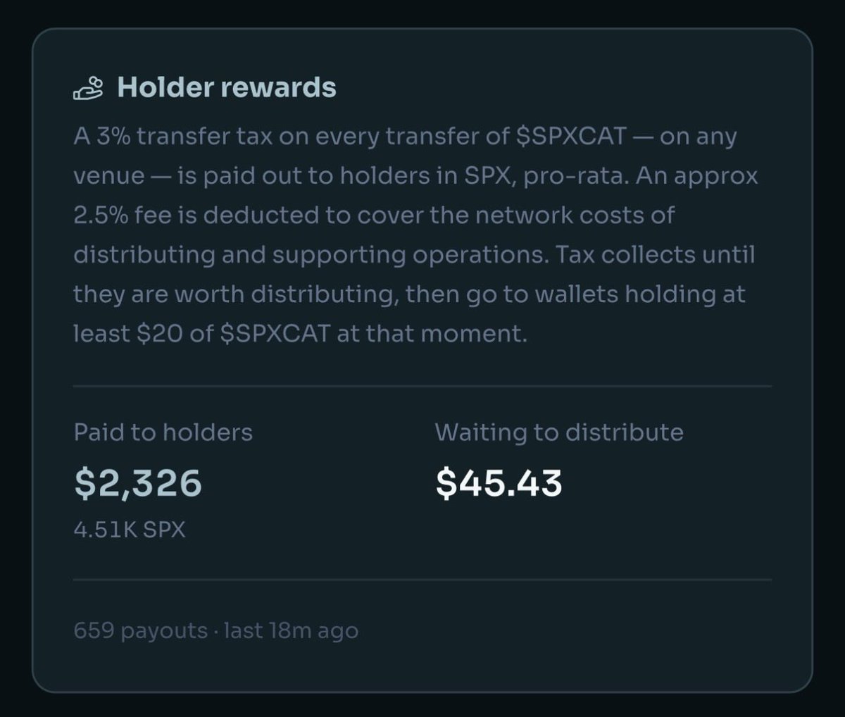 SPXCAT_'s tweet photo. Almost 2400$ of $SPX6900 Rewards already paid out to holders!!!! https://t.co/CPEayMQDf0