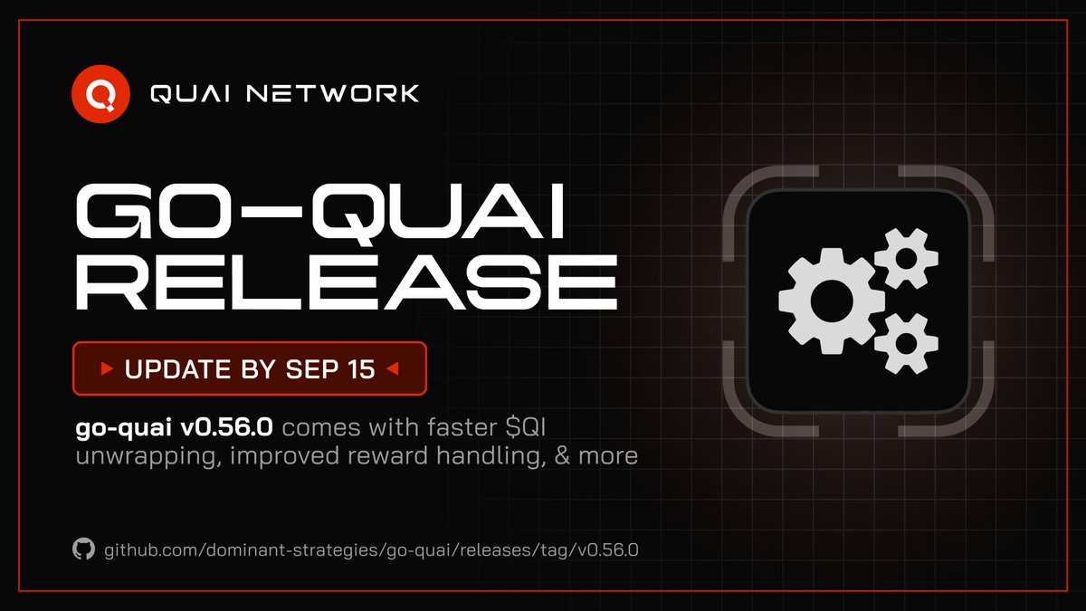 QuaiNetwork's tweet photo. ⚙️ go-quai v0.56.0 is live ⚙️

Please upgrade and restart your nodes before the September 15 activation.

What’s new:

▪️ Qi unwrapping drops from ~2 weeks to 10 zone blocks, roughly 50 seconds.
▪️ $QI mining rewards are now based directly on work performed.
▪️ Smoother fee handling for quai-network:native rewards and conversion pricing.
▪️ Better wallet and RPC reporting for Qi locks, fees, and workshare rewards.
▪️ Fixes for UTXO accounting, reorg recovery, and databases.