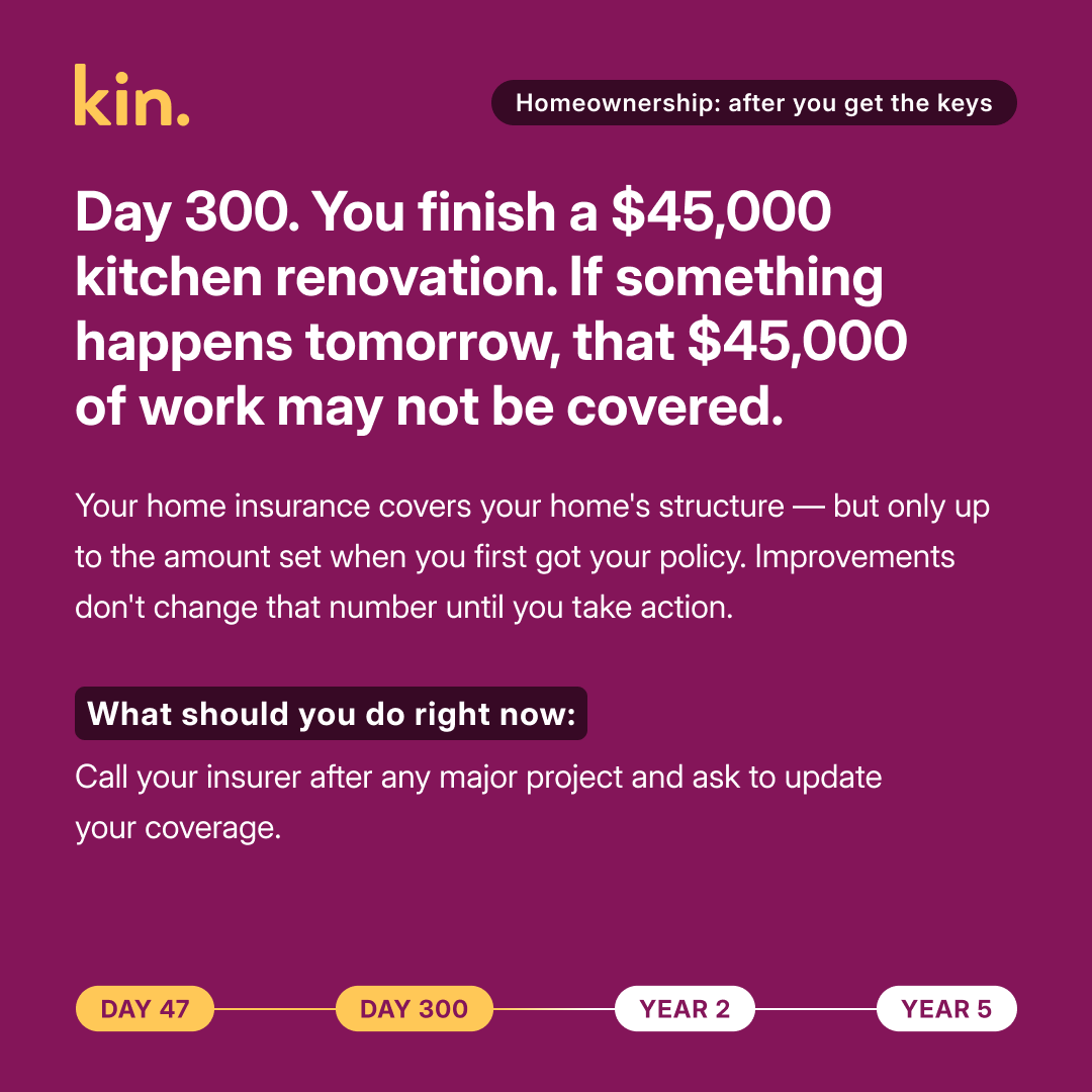 KIN's tweet photo. Kin is built for all 4,000 days of homeownership and beyond. Go to https://t.co/EEe9REORdX learn more. https://t.co/yOwrJWmegG