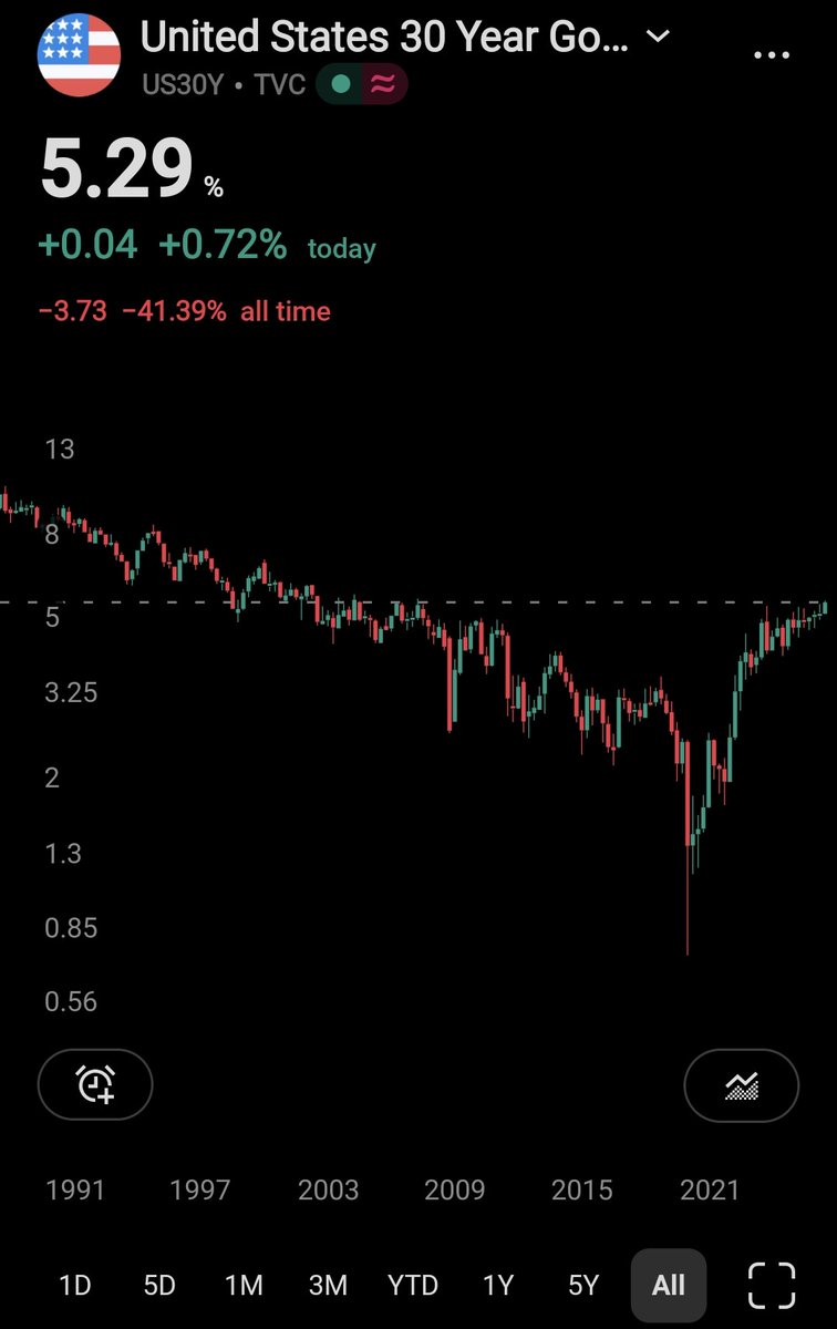 uxcxdx's tweet photo. https://t.co/UwIYgldiKo