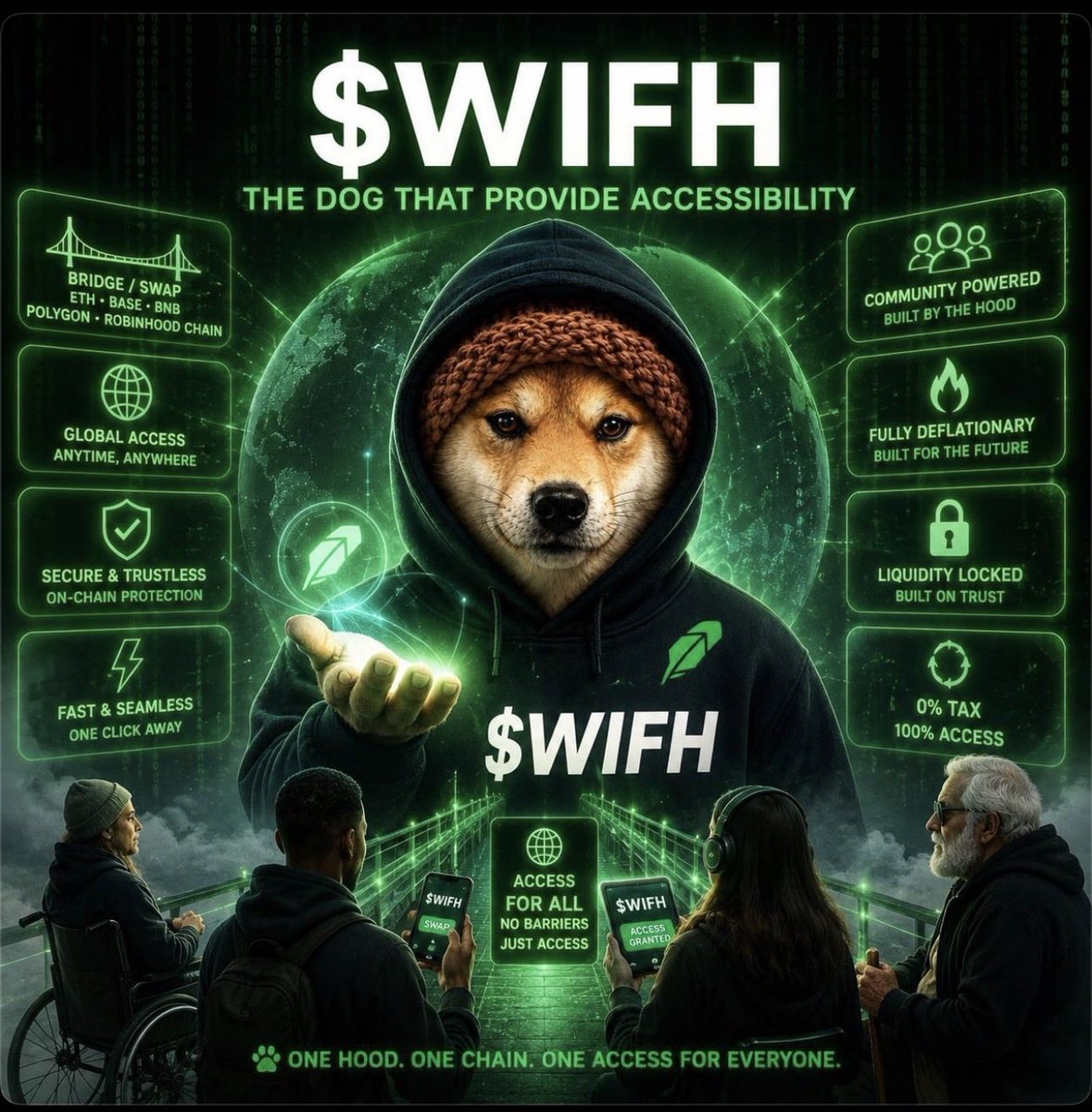 WIFH_Robinhood's tweet photo. This is the alt for DOGWIFHOOD

Follow for $WIFH updates until we get the main back. https://t.co/g7Z3ZVkKX7