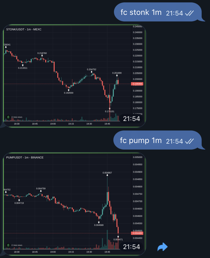 Source media 1 from @runecrypto_