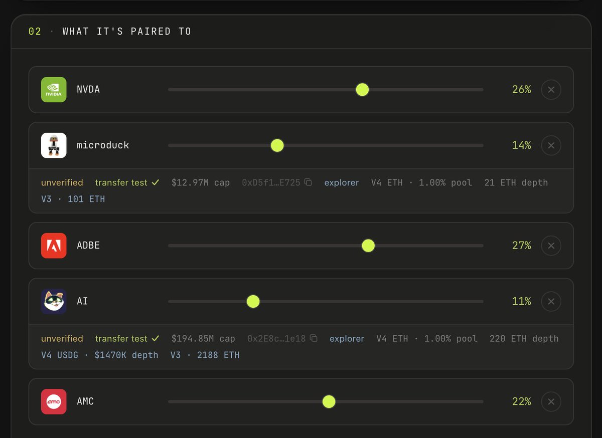 tradepaired's tweet photo. You can now pair your coin to almost anything on Robinhood Chain: stocks, ETFs, pre-IPO tokens, and memecoins with real depth.

1-5 assets, weighted however you want.  

Most of that liquidity sits in Uniswap V3 pools, not v4. A launchpad whose router only speaks v4 can't reach it, so it either hides those assets or pairs you against a thin v4 pool instead, and then your coin opens at a price that isn't real and the first proper sell wipes it out.  

We route three venues behind one picker: native-ETH v4, Uniswap V3, and USDG-quoted markets bridged in the same transaction as the buy.  And we measure depth in the exact pool your launch will trade through, at the current tick — not the headline number on an aggregator, the one you'd actually get.