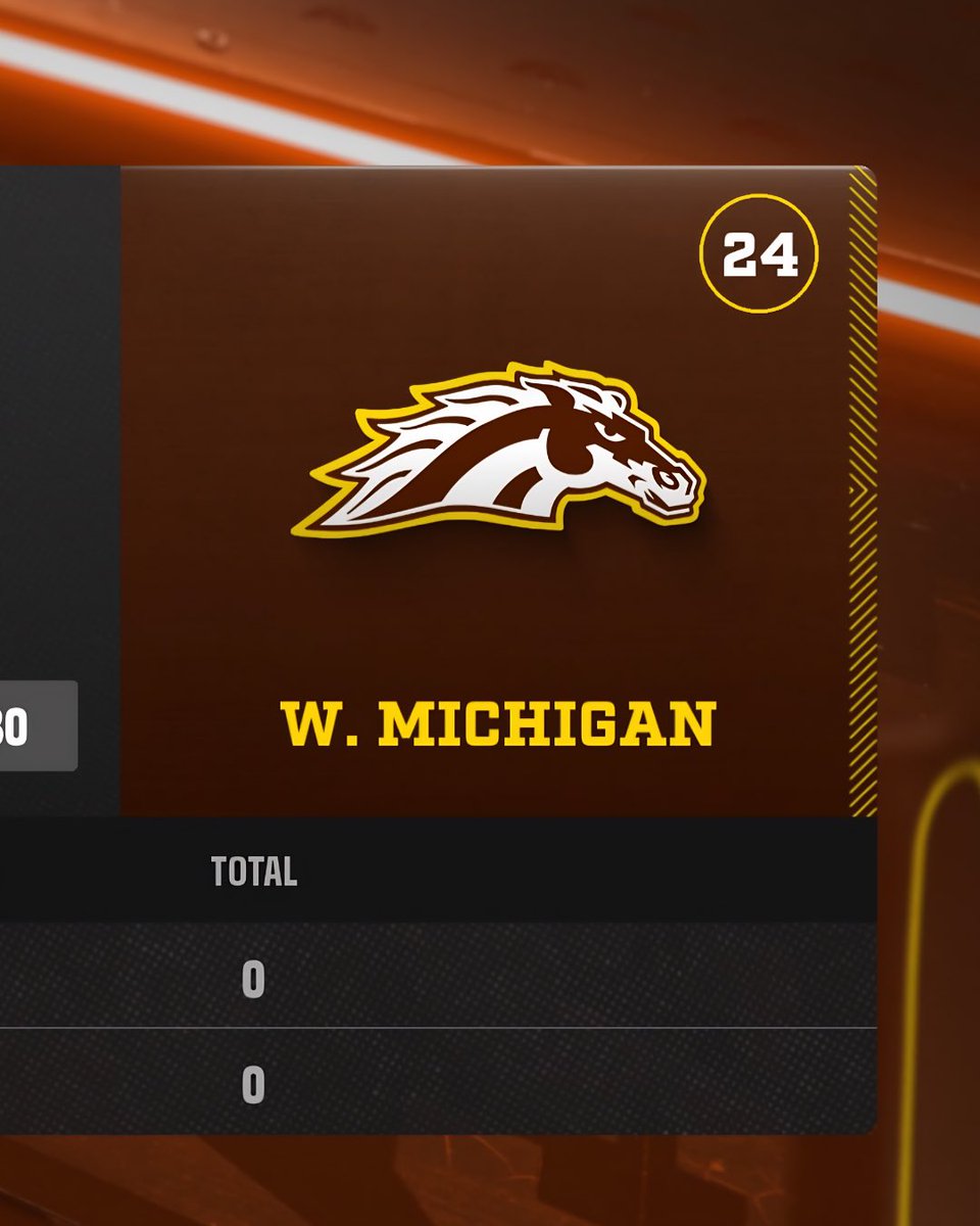 BarstoolWMU's tweet photo. 🔥WESTERN IS RANKED🔥 in @EASPORTSCollege …

EA recognizes the Broncos ranking us 24th one above ❌ichigan https://t.co/fetDtvhXwK