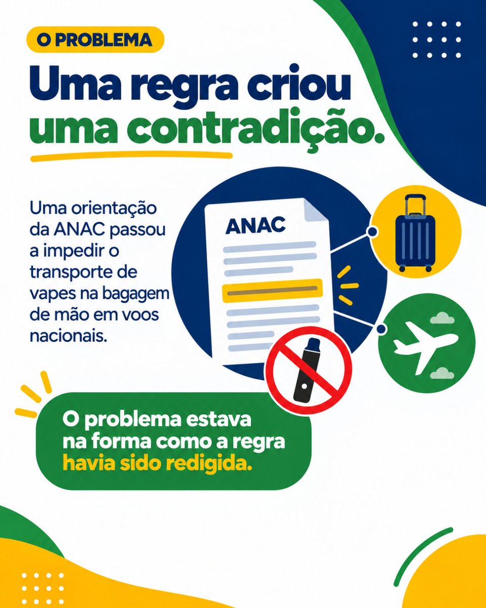 Direta_org's tweet photo. Uma palavra mal colocada pode transformar uma orientação em uma proibição e consumidores em supostos infratores.

Foi o que aconteceu quando uma regra da ANAC passou a impedir o transporte de vapes na bagagem de mão em voos nacionais. O problema não estava na legislação, mas na forma como a orientação havia sido redigida.