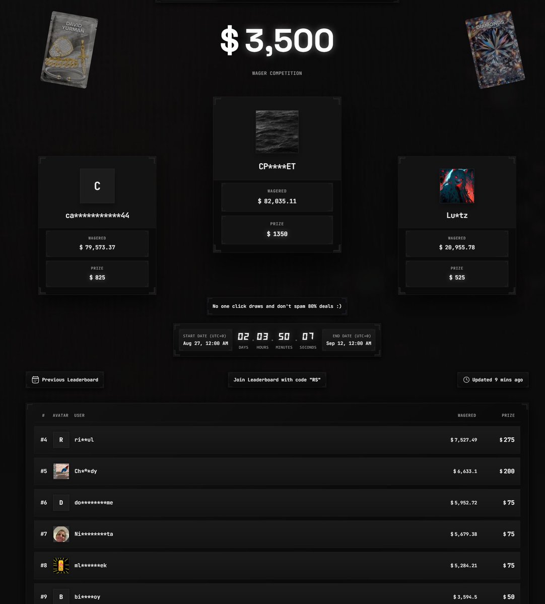RainsSpartan's tweet photo. 🤑 My $3,500 Bi-Weekly @PackDraw LB Is Ending In 2 Days, Who Will Win It?!

💵$15 To One Lucky Person That RT/Tag A Friend

👉 Check Out My LB And Use Code "RS" https://t.co/JRVEdftkZq https://t.co/8tcHKeDiYZ