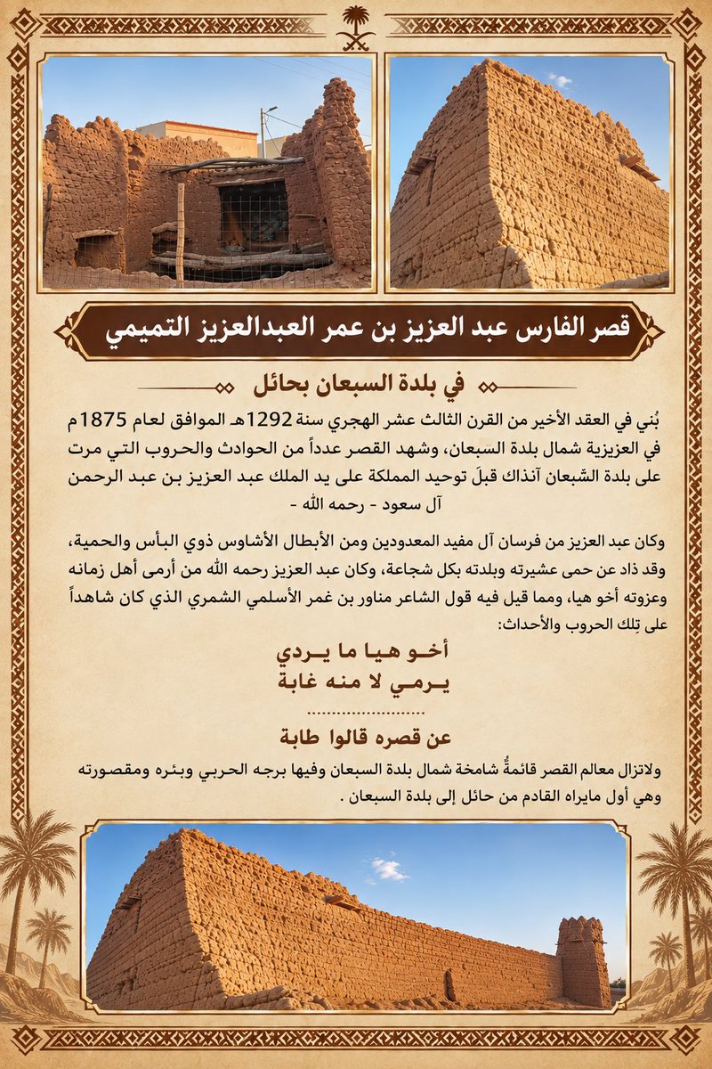 Ahm8055's tweet photo. من المعالم الأثرية في بلدة السبعان بمنطقة حائل قصر الفارس عبد العزيز بن عمر العبدالعزيز المفيدي التميمي رحمه الله والذي شيَّد عام 1292هـ | 1875م .

وكان من الفرسان الشجعان ومن أرمى أهل زمانه ولاتزال معالم قصره شامخةً حتى اليوم في شمال بلدة السبعان وشاهدةً على بطولات وشجاعةٍ وكرم. https://t.co/9ZwLx0Jwxy