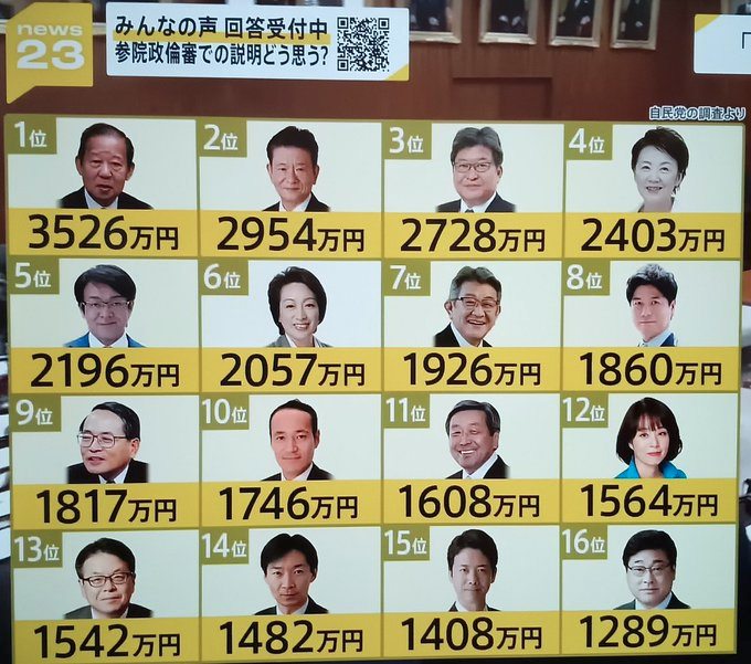 pDyvhzFJAIAJe90's tweet photo. ごめんねしつこくて。 この人たち、泥棒ですよね？ https://t.co/RrcByBWRud