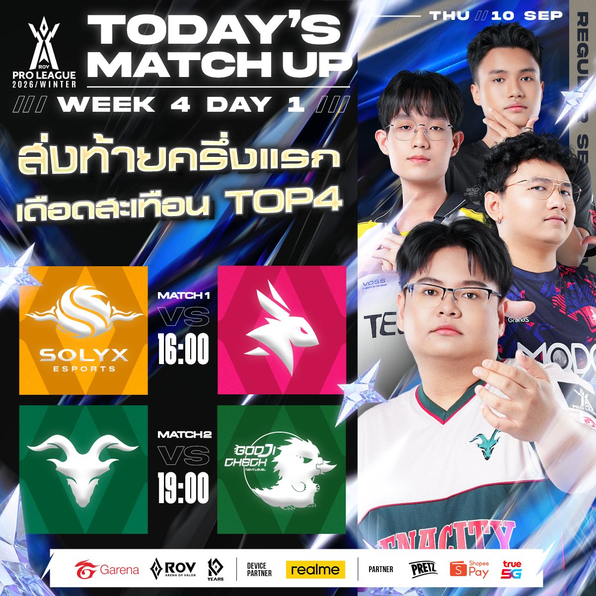 GarenaRoVTH's tweet photo. วันนี้ 16:00 เปิดศึก RPL 2026 Winter🏆 สัปดาห์ส่งท้ายครึ่งแรกของฤดูกาล! ประเดิมคู่แรก ☀️SLX 🆚 EA🐰 “ด้อมดาวเรือง” ลุ้นเก็บแต้มไล่จี้ TOP 4 ขณะที่ “กระต่ายคลั่ง” ก็ต้องการชัยชนะเพื่อโอกาสขยับขึ้นไปเบียดกลุ่มหัวตาราง!🔥

ต่อด้วย 19:00 🐐TEN 🆚 GJC🦖 “แพะเขียว” ลุ้นทำแต้มไล่บี้จ่าฝูง ส่วนทีม "น้องใหม่หน้าเก่า" เดินหน้าเก็บแต้มสำคัญ เพื่อขยับอันดับให้สูงขึ้นก่อนจบครึ่งแรก! งานนี้ใครจะเป็นฝ่ายคว้าชัย ห้ามพลาด! 👀

ตารางแข่งวันนี้ (Bo5)
🔸 [16:00] SOLYX Esports 🆚 eArena
🔸 [19:00] Tenacity 🆚 Godji Check

#RPL2026Winter #TimelessGlory #RoV