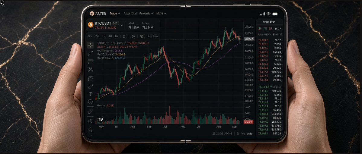 cz_binance tweet picture