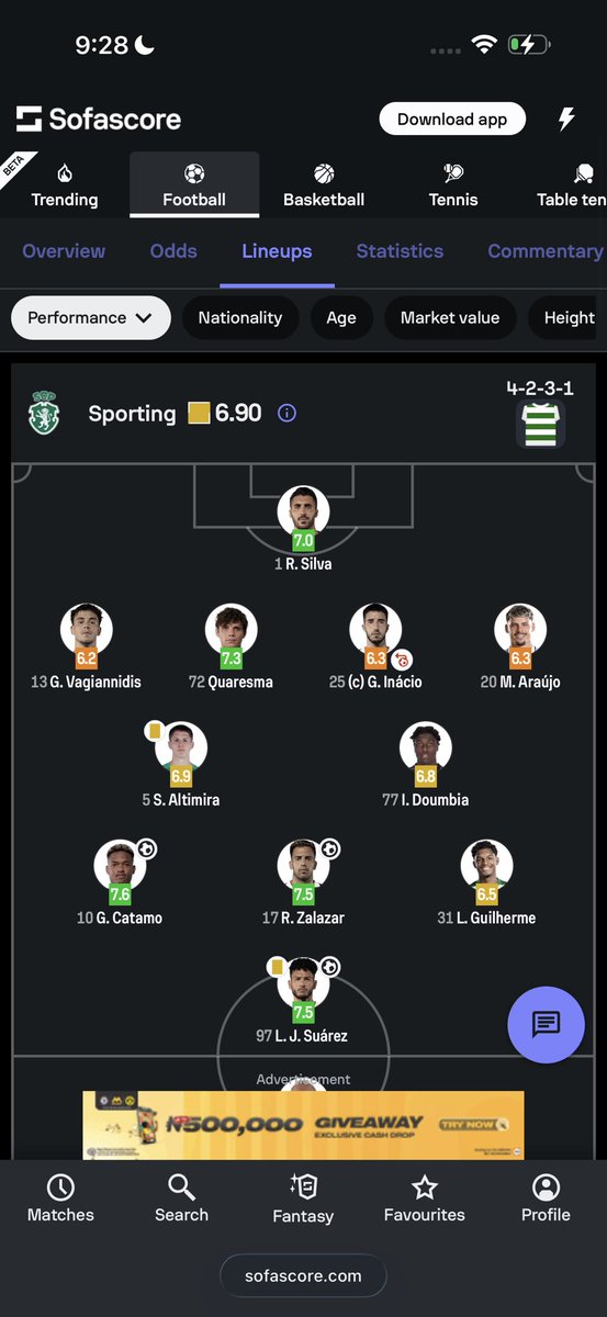 BIGAYOADE's tweet photo. Don’t tell me sporting  scored 3 goals and got  no assist ?? 😂😂😂 https://t.co/AcK7RRNizV