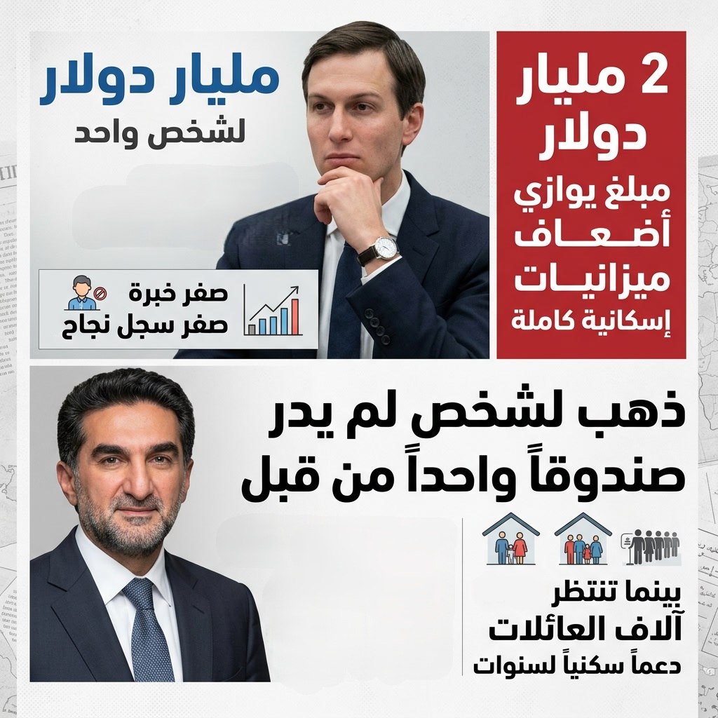 Abdullah_Axq0's tweet photo. مليارا دولار تذهب لشركة غير مجربة بموافقة شخصية تتجاوز كل لجان الخبراء  والنتيجة خسائر ورسوم باهظة وأسئلة صعبة حول أين تذهب أموال الصندوق فعلاً https://t.co/29L67V04nE