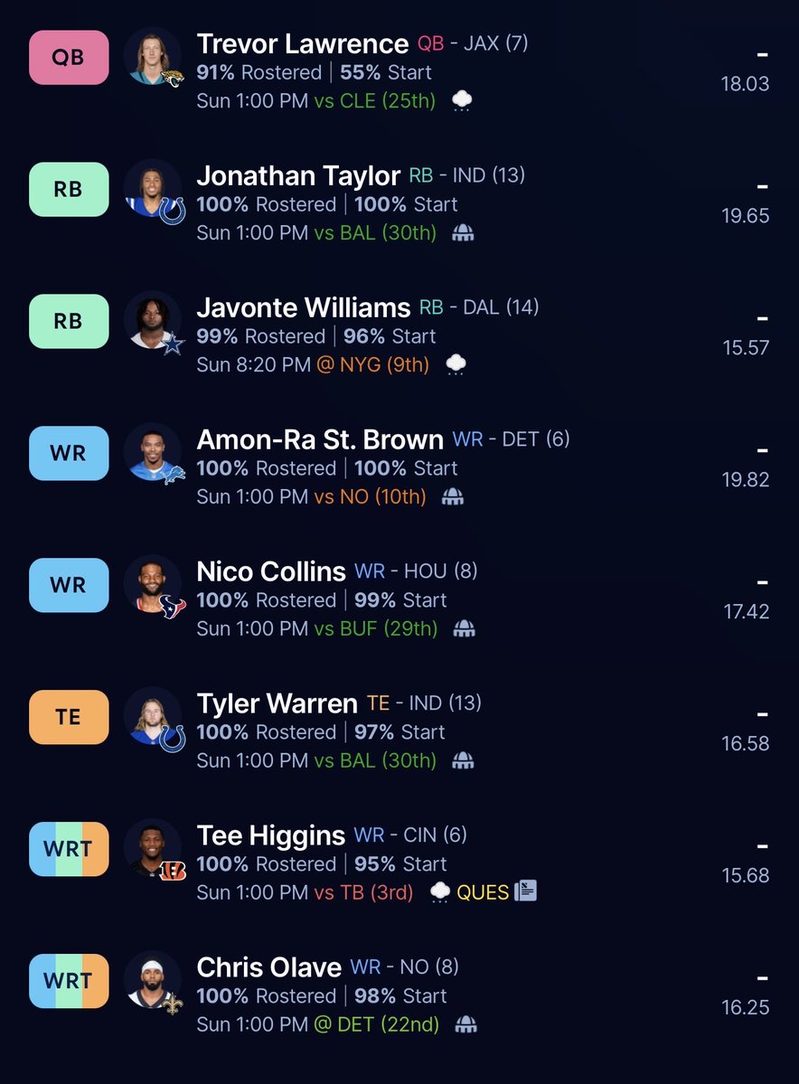 kane__eth's tweet photo. Starters going into Week 1. https://t.co/K7vvERogQu