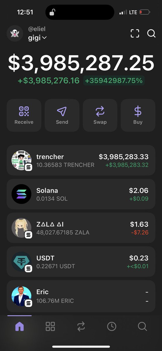 crypto_freg's tweet photo. I MADE $1 MILLION TRADING MEME COINS… THEN LOST IT ALL.

Let me give you the backstory.

I was on a call with my trading partner, scanning meme coins on DEX Screener, and I came across a setup that looked PERFECT to me.

The narrative was there.
The chart looked good.
The setup made sense.

At this point, I had already learned so much about the technical side of crypto. I knew how to set up bots, connect applications, find tools, track wallets and automate things.

But looking back, I had made one huge mistake:

I learned everything around trading except how to actually trade.

I knew how to buy.

I knew how to sell.

I knew how to find what looked like a good token.

But I didn’t understand some of the most basic things — especially liquidity.

And that lesson was about to cost me.

I entered the trade with around $1,000.

What happened next was crazy.

That $1,000 position eventually grew into me seeing over $1 MILLION in my wallet.

And I have the screenshots and videos to prove it.

But here’s the part people don’t talk about.

I couldn’t withdraw it.

I tried to take out the entire amount at once without understanding how the liquidity worked.

I didn’t know I could have taken smaller portions out gradually.

So what should have been one of the biggest wins of my life became one of my biggest lessons.

And honestly?

It wasn’t just bad luck.

It was a combination of greed and lack of knowledge.

I was so focused on finding the next 100x that I didn’t properly understand what happens when you actually try to take the money out.

That experience changed the way I look at trading.

Because making money in a trade doesn’t automatically mean you’re a good trader.

You need to understand the market.
You need to understand liquidity.
You need risk management.
And most importantly, you need knowledge.

I’ve made money trading since then, but that experience taught me a lesson I’ll never forget:

Don’t let one lucky trade convince you that you understand the game.

If you’re currently trading meme coins, learn from my mistake.

And if you want free trading signals while you continue learning, you can sign up for the FREGFX Signal Bot through the link in my bio.

It’s free.

Don’t just chase money. Become a better trader. #crypto #memecoin #solana #cryptotrading #trading