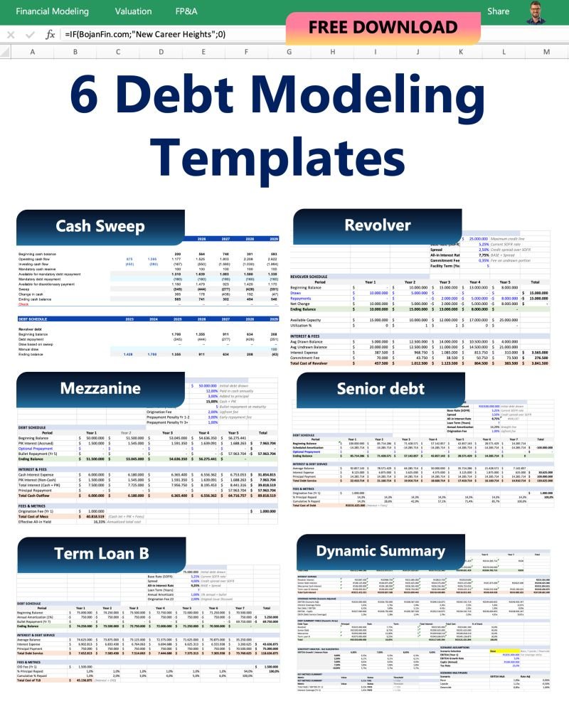 BojanRadojici10's tweet photo. Debt modeling shouldn't be a manual grind. It should be a strategic tool.

To help you move faster, I’m giving away 𝟲 𝗣𝗿𝗼𝗳𝗲𝘀𝘀𝗶𝗼𝗻𝗮𝗹 𝗗𝗲𝗯𝘁 𝗠𝗼𝗱𝗲𝗹𝗶𝗻𝗴 𝗧𝗲𝗺𝗽𝗹𝗮𝘁𝗲𝘀 for juniors that I use to stay precise:

1. 𝗖𝗮𝘀𝗵 𝗦𝘄𝗲𝗲𝗽: Automate excess cash application.
2. 𝗥𝗲𝘃𝗼𝗹𝘃𝗲𝗿: Dynamic liquidity modeling without the circularity headaches.
3. 𝗦𝗲𝗻𝗶𝗼𝗿 𝗗𝗲𝗯𝘁: Clean, scalable amortisation structures.
4. 𝗠𝗲𝘇𝘇𝗮𝗻𝗶𝗻𝗲: PIK and warrant logic.
5. 𝗧𝗲𝗿𝗺 𝗕: Institutional-grade bullet and repayment scheduling.
6. 𝗗𝘆𝗻𝗮𝗺𝗶𝗰 𝗦𝘂𝗺𝗺𝗮𝗿𝘆: The "CFO View" that aggregates it all.

When practice this, I owe you the truth.

Templates are great, and you need to know how to build models like thiese, but they won't stop you from becoming a "Traditional Finance" dinosaur as AI starts taking over modeling entirely.

If you’re tired of the manual grunt work and worried about falling behind the AI curve, maybe it’s time to stop just "downloading" and start "transforming."

If you want these templates, just drop a comment and I’ll send it to you.
(Important: follow me so I can DM you!)