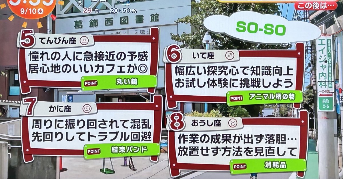 otemaru_san's tweet photo. 9月10日(木)めざまし占い
おはようございます
今日も幸せな1日でありますように

1位 やぎ座さん

12位 さそり座さん
こだわりから周囲と対立し関係悪化
きょうはなるべく口を閉じておこう

👬字がきれいな人
🆘ガムをかむ

#めざまし占い https://t.co/XONdH6cU0y