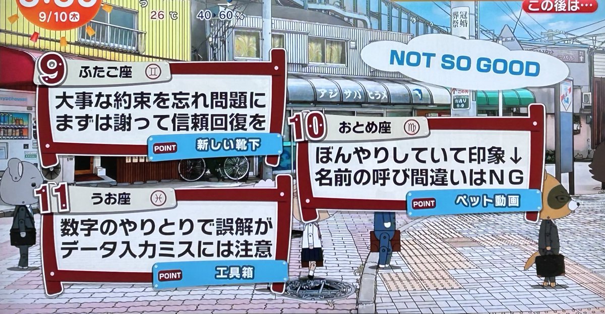 otemaru_san's tweet photo. 9月10日(木)めざまし占い
おはようございます
今日も幸せな1日でありますように

1位 やぎ座さん

12位 さそり座さん
こだわりから周囲と対立し関係悪化
きょうはなるべく口を閉じておこう

👬字がきれいな人
🆘ガムをかむ

#めざまし占い https://t.co/XONdH6cU0y