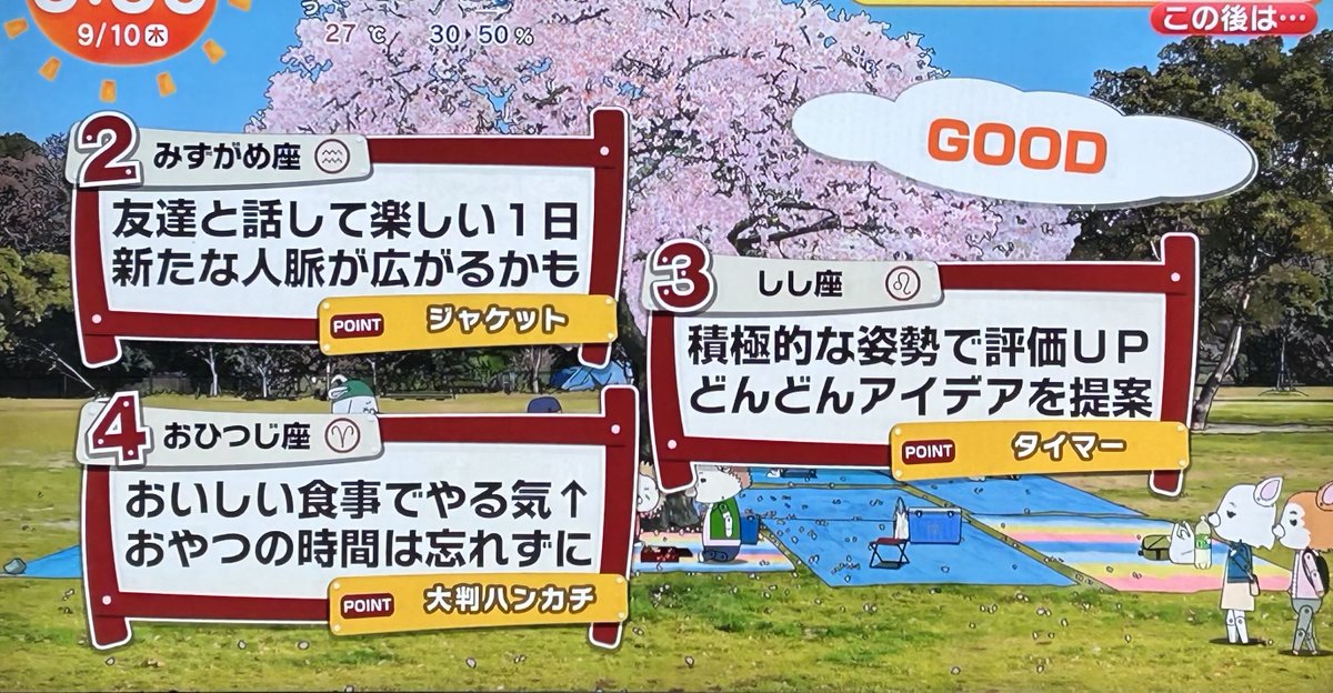 otemaru_san's tweet photo. 9月10日(木)めざまし占い
おはようございます
今日も幸せな1日でありますように

1位 やぎ座さん

12位 さそり座さん
こだわりから周囲と対立し関係悪化
きょうはなるべく口を閉じておこう

👬字がきれいな人
🆘ガムをかむ

#めざまし占い https://t.co/XONdH6cU0y
