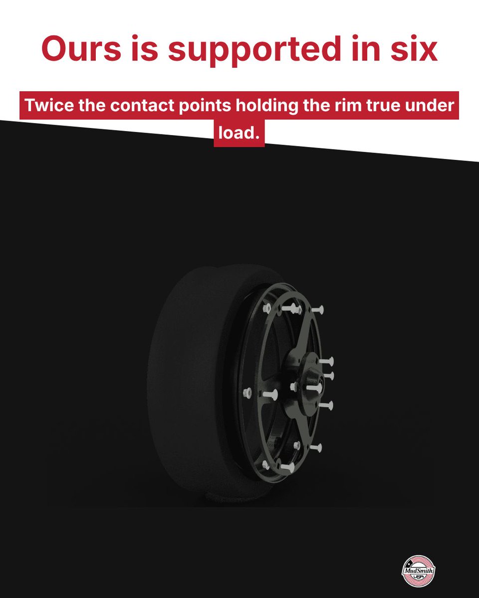 mudsmithGW's tweet photo. Most gauge wheel rims are supported in three places. Ours is supported in six, twice the contact points holding it true under load.

See ours at https://t.co/6bjIt3dPt6! https://t.co/9Z16R0D8Ai