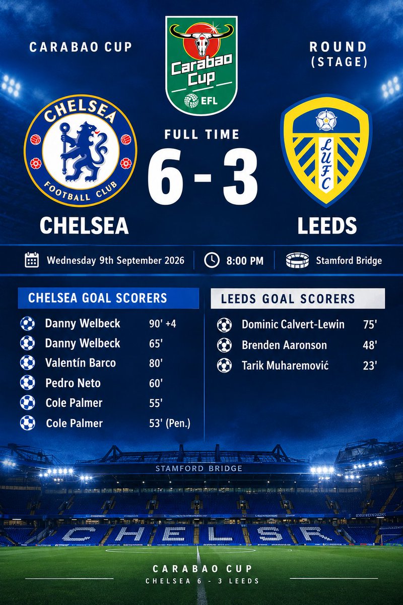LiveScoresChels's tweet photo. Full Time #CarabaoCup 
Chelsea 6-3 Leeds https://t.co/9CCnCeeam7