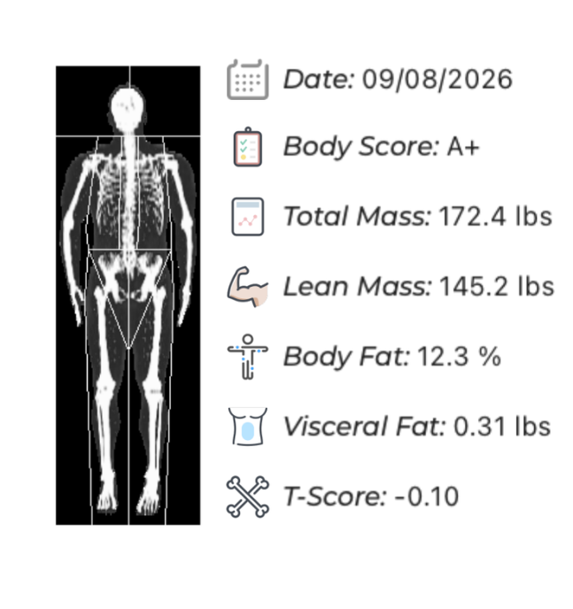 morellifit's tweet photo. I’m turning 45, but my biological age is 34.

Compared with men in their 20s, I’m:

- leaner than 90% (12.3% body fat)
- top 20% for muscle
- carrying 74% less visceral fat

Here’s what I’m currently running:

> TRT as the base at 210mg/week
> HCG, to help keep natural testicular function while on TRT
> tirzepatide at 2mg
> modafinil 1–2x a week on higher-demand days, and Bromantane a few days on and off

I’ve also recently added FLGR-242.

It’s based on follistatin, which is a natural protein that's involved in muscle growth, but modified to stay active in the body longer.

I'm on 2.5mg once per week for first 4 weeks. Then up from there.

Klotho and rapamycin are likely next.