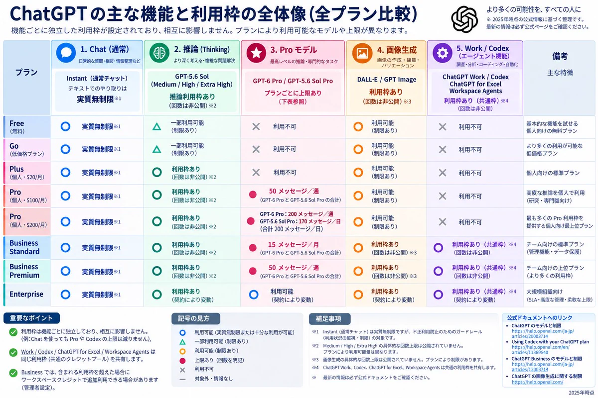 吉岡 裕貴 on X: 
