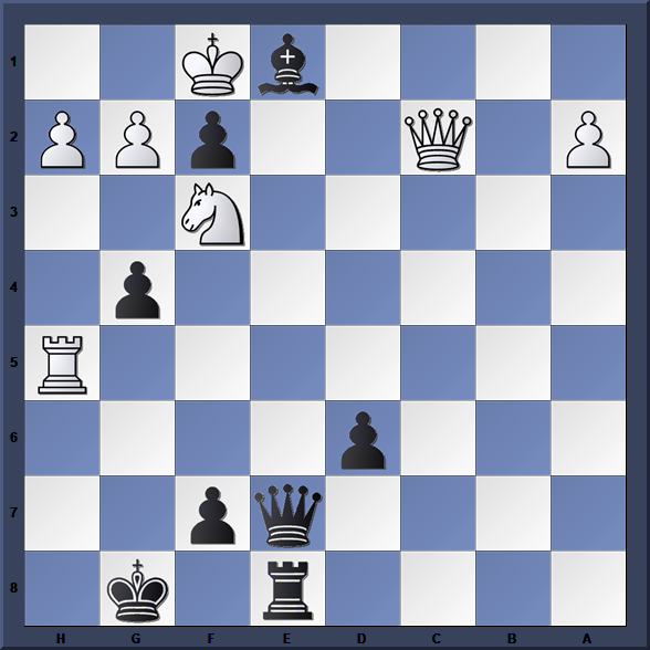 chessaudiobooks's tweet photo. Black to move Matthiesen-Chatalbashev 2018 #chess #tactics https://t.co/yamAE4kqdW