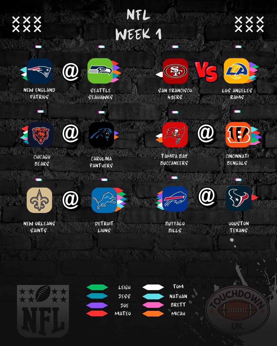 Tdownuk's tweet photo. 🚨🚨 NFL WEEK 1 - FIXTURES & PUNDIT PICKS 🚨🚨
The pundit picks are locked in! 🏈
An exciting weekend as we see the return of the NFL!!
Drop your own predictions down below! ⬇️
#NFL #NFLUK #TDUK #NFLPredictions #AmericanFootball https://t.co/AywvRAOI8b