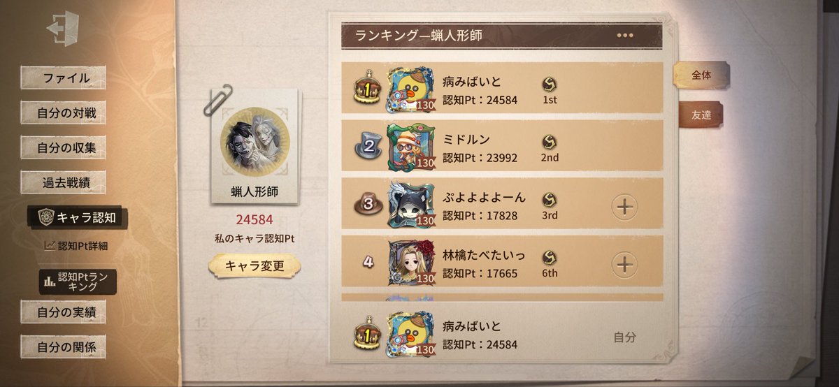 touljr's tweet photo. S43お疲れ様でした！
最後までずっと蝋人形1位維持出来てよかったです https://t.co/MlCNjn7T9d