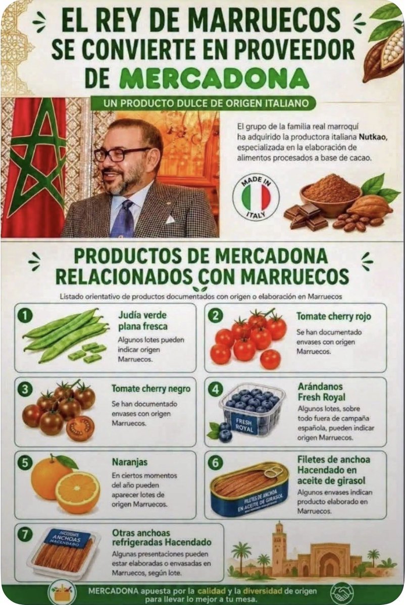 MosqueteroVa's tweet photo. Hola @Mercadona Soy Cliente habitual vuestro y los españoles no queremos ver en vuestras estanterías ninguno producto proveniente de Marruecos
#Mercadona
#MarruecosEnemigo !! https://t.co/uEKR11ql2C