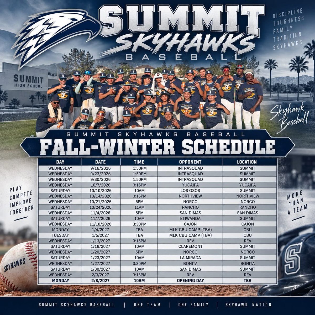 coachkelly272's tweet photo. Fall Schedule is Live!! Come out and see us! We are excited for this group and tone of hard working grinders! @SummitBaseball @SammyLopes13 @IE_Baseball_HQ @IESportsNet @IE_Varsity @hardy03bsbl @LesLukach @vinniealfino42 @HankLoForte @SoCalUncommBsb @UncommittedStud @California_PG @PG_Scouting @Jg1baseball @James_Guerrero