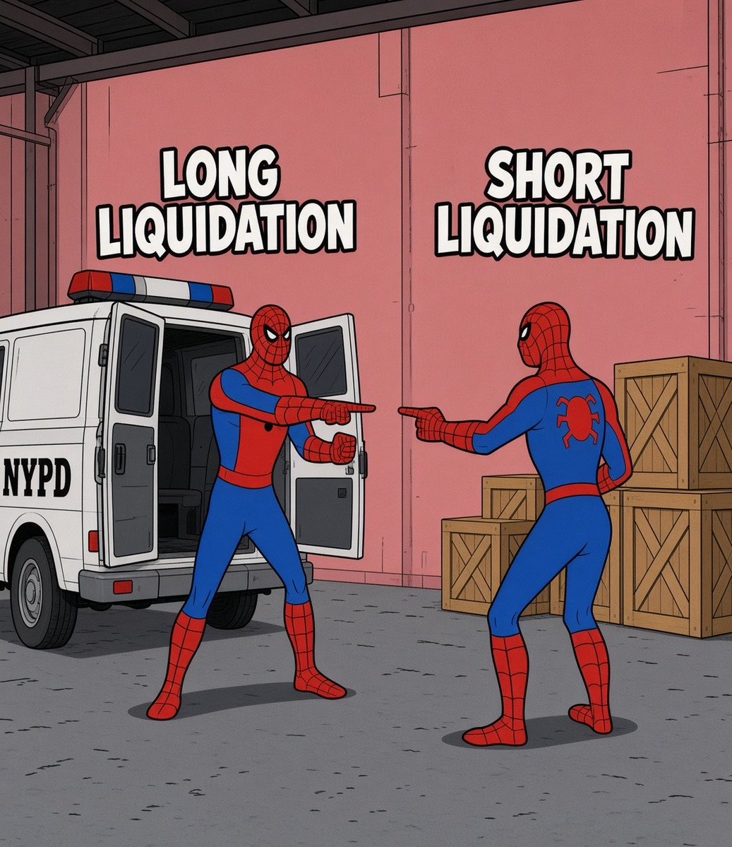 Zaynnode's tweet photo. $BULLA BRUTAL LIQUIDATION ON BOTH SIDES 📈📉

This is the perfect example of why I always tell you guys to use just 2-5% of your margin on low-cap coins below 50M-100M MC

On BSC, we regularly see these crazy moves that can liquidate both shorts/longs within a very short time. Even bigger altcoins can make these kinds of moves. 👀

So always protect your capital. 💰🔒

Never go heavy leverage on these coins. No matter how accurate your setup is, one sudden wick can completely destroy your position.

Trade small. Manage your risk. Stay in the game. 💯