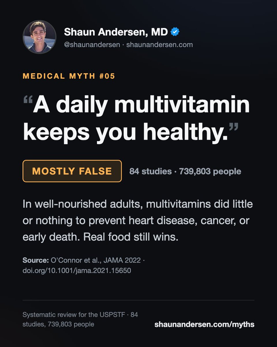 ShaunAndersenMD's tweet photo. Everything I fact-checked and answered this week. Four favorites below. Which one surprised you most? New cards every day. https://t.co/IQEcFqWYCd