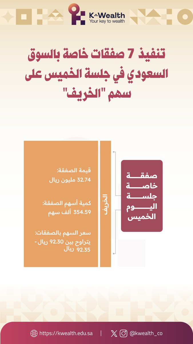 kwealth_co's tweet photo. أنضم لمجتمع كي ويلث مجاناً الأن!
https://t.co/uFiDcptqKJ
#KWealth #كي_ويلث #السوق_السعودي #الأسهم_السعودية #تداول #الاستثمار #الأسواق_المالية https://t.co/30sAZXfYYW