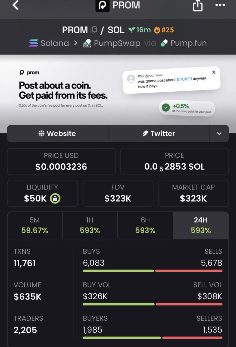 Calvincalls's tweet photo. 40x from my call $PROM

EFW3VwqYPzoc58reVMy2GxEjv78xQ765pQy1JMdBVoB9

#Solana #SolanaMemecoins #Memecoin #fomo https://t.co/GvceMFKgCX