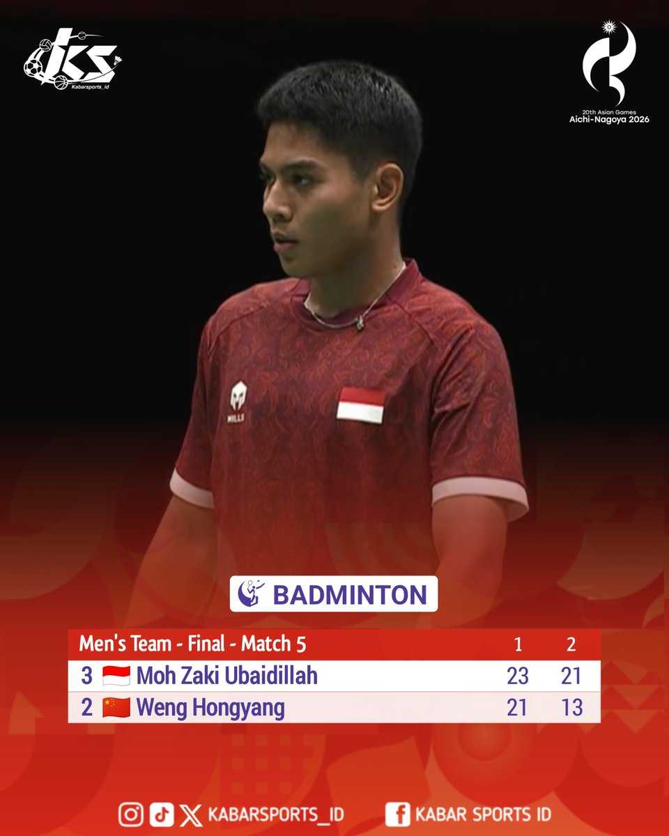 kabarsports_id's tweet photo. Result - Badminton
Asian Games 2026

Men's Team - Final
Result: Indonesia 🇮🇩 3-2 🇨🇳 PR China

Gold for Indonesia! 🇮🇩🥇

#Badminton #AsianGames https://t.co/WyltEiFOMv